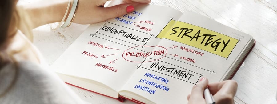 analyzing business strategy process development